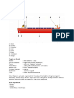 Materi Ke-5 Ship Handling Parts of Ship: Officers