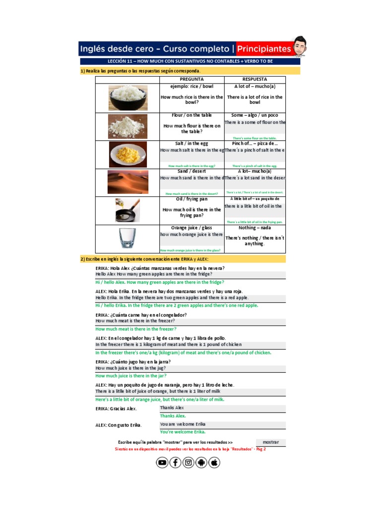Quantities in Spanish A Conversation About the Contents of a Fridge