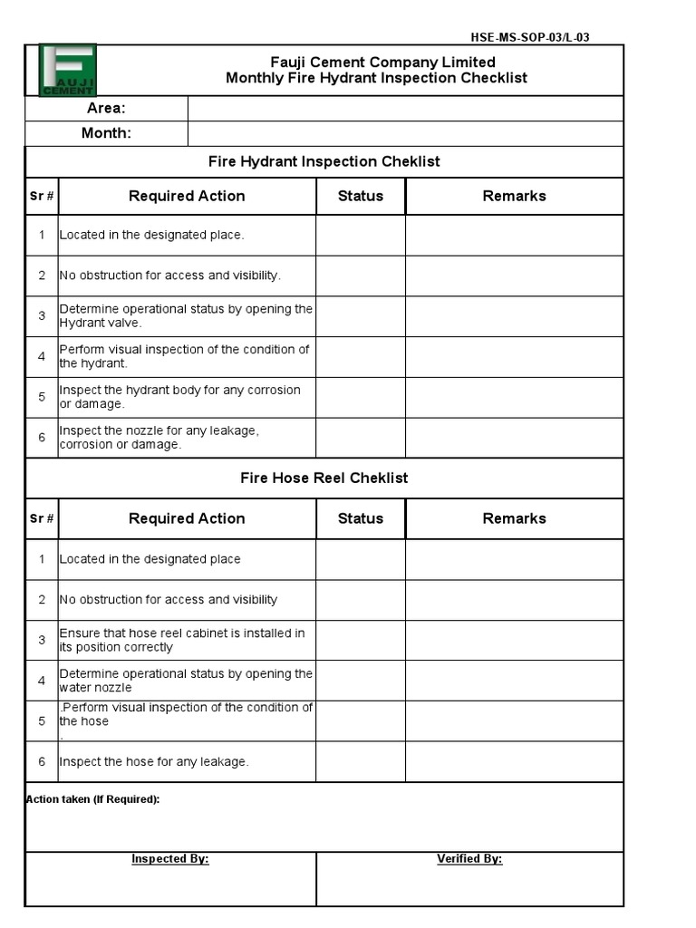 HSEMSSOP03 L03 Fire Hydrants Inspection Checklist PDF