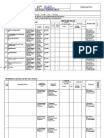 RM.06.3 (Edukasi Pasien Dan Keluarga Terintegrasi)