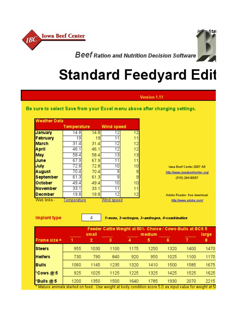 Rations Formulations PDF Cattle Food And Drink
