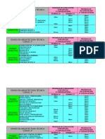 Examenes Grados2223