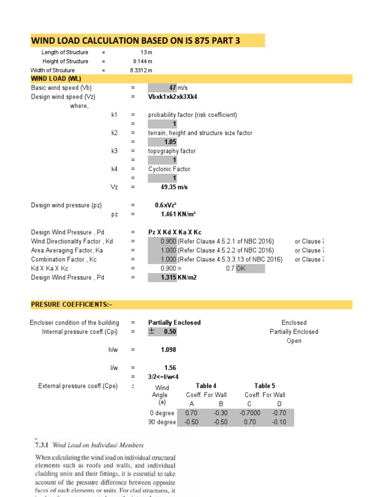 Wind Load Calculation Based On Is 875 Part 3: Wind Load (WL) 47 M/s ...