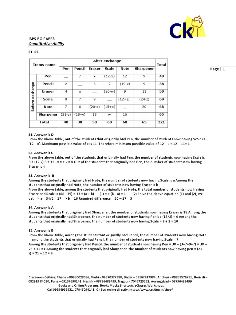 IBPS PO Mains 2019 Question Paper PDF Memory Based Solutions | PDF ...