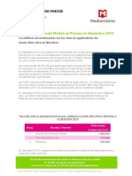 Médiamétrie CDP Internet Mobile - Décembre 2015