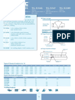 SEO-Optimized Title for TIG Filler Rods Data Sheet