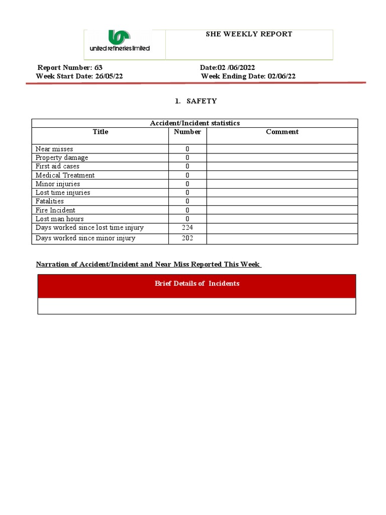 SHE Weekly Safety Report Summary | PDF | Occupational Safety And Health ...