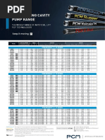 Progressing Cavity Pump Range: Keep It Moving