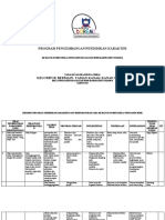 Program Pend Karakter Doremi