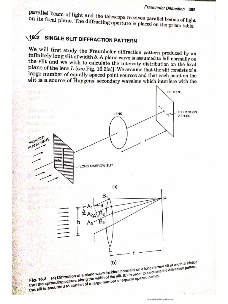 Diffraction at Single Slit | PDF