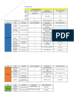 DIS. 7-Ambulatorio - Programa de Areas