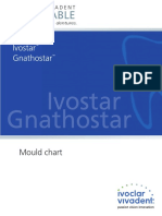 4 Ivoclar Vivadent Ivostar Gnathostar Mould Guide