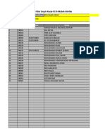 Nilai Unjuk Kerja-III.B-Akidah Akhlak