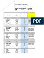 Data Sasaran Bian Posyandu Engkangin