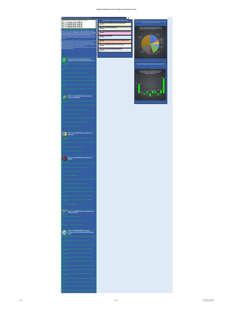 Complete Cryptocurrency Course Dashboard V2 | PDF | Cryptocurrency |  Password