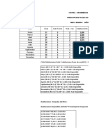 Formatos Presupuesto