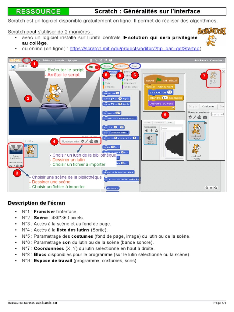 Guide d'utilisation de Scratch Inc. | PDF