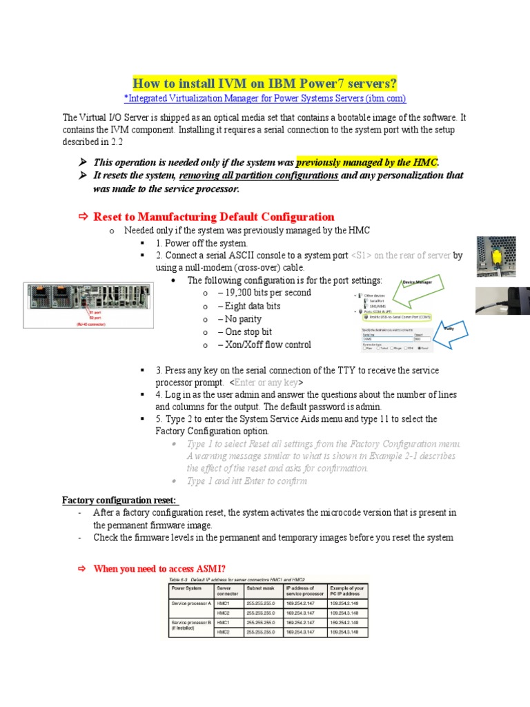 Installing IVM on IBM Power7 Servers | PDF | Command Line Interface ...