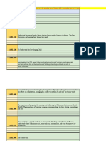 Google Sheet - Tracking My Skills