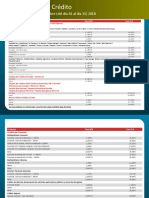 Tasas Productos de Credito Colpatria 12 2018