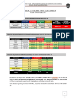 01 - Situacion Del Coronavirus (01-01-2022)