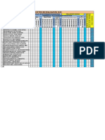 Regisrtro 1° - 4° Primaria Iii Bimestre 2022