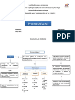 Proceso Aduanal