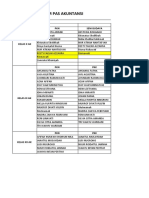 Daftar Susulan Pas 2021 Akuntansi, X, Xi, Xii Oke