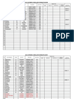 Daftar Peserta Prolanis