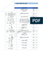 فرمول های فیزیک۲