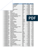 Tablas y Gráficos Dinámicos