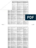 2021 - 08 - 01 - Furnizori de Servicii Medicale de MEDICINA DENTARA Care Au Incheiat Contracte Cu CAS Iasi