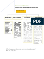 Tema 2 Desarrollo de La Quimica