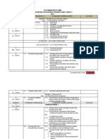 RPT Sains Tahun 4 2017
