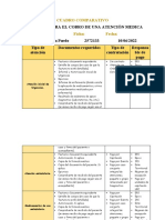 Cuadro Comparativo