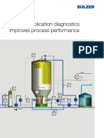 Sulzer's Application Diagnostics Improves Process Performance