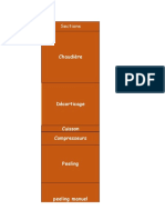 Bilan de Puissance