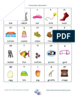 Consonant Phonemes