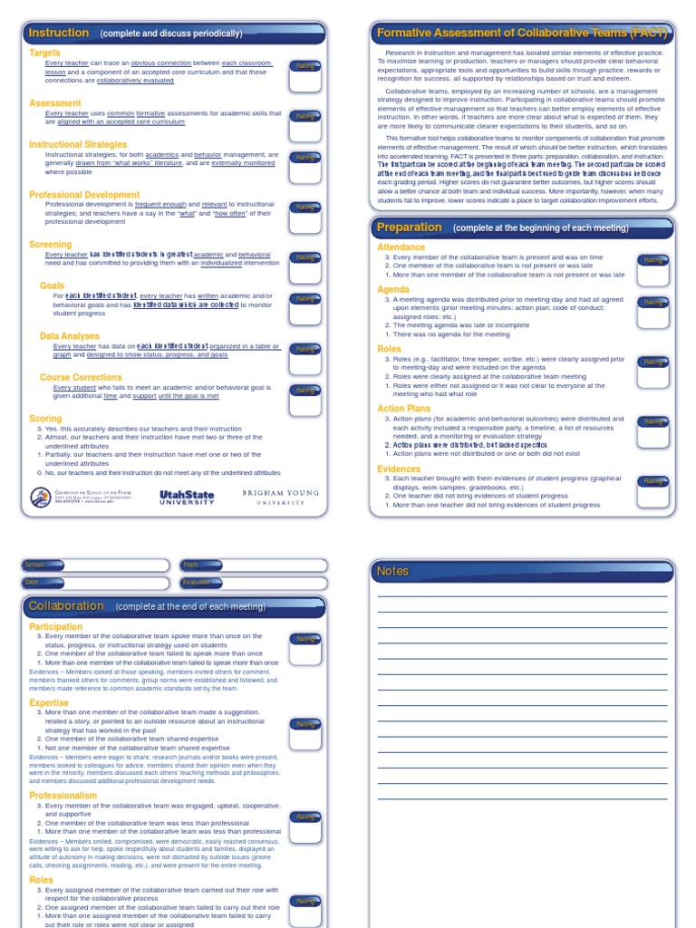 Team Meeting Checklist Pdf Collaboration Educational Assessment