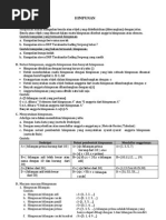 Download 7 HIMPUNAN by Veronica Unjust SN57974903 doc pdf