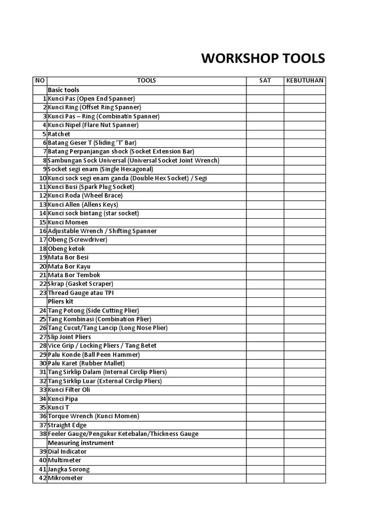 Daftar Tool Kit | PDF | Technology & Engineering