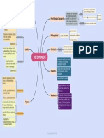 PSY 412 Determinism 