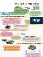 La Actualidad de Los Partidos Políticos en El Mundo