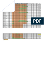 Planilla de Los Trabajadores Junio