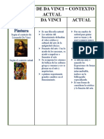 Comparativo Tiempos de Davinci, Epoca Actual