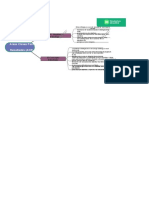 1 Areas Claves para Resultados (ACR)