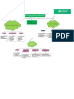 5 Criterios para Evaluar La Estrategia