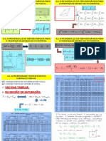 Cap 4 Resumido