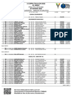 Coppa Italia DH 2022 - #2 Prali - Qualifiche