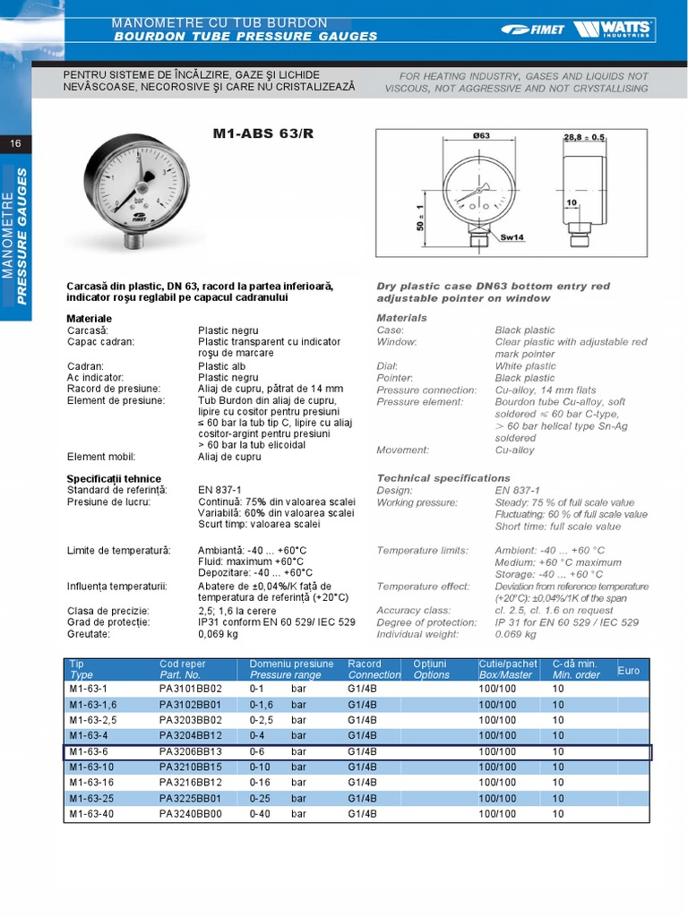 Pressure Gauge Data Sheet M1 63 PDF